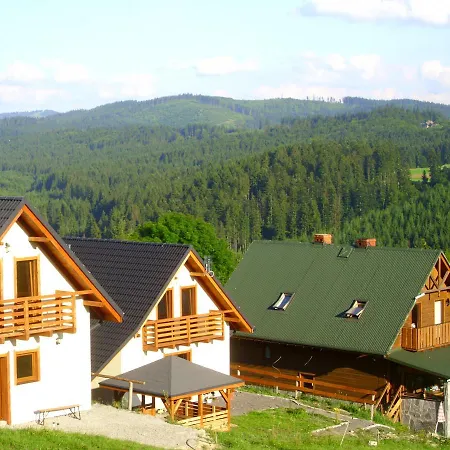 Lodge U Malysza